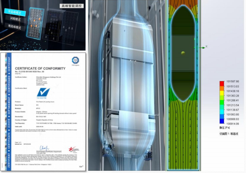 1688116599774798.png 快意電梯獲評“突出貢獻品牌單位”,樹立中國品牌標桿力量